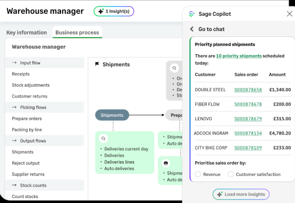 Sage X3 operations dashboard